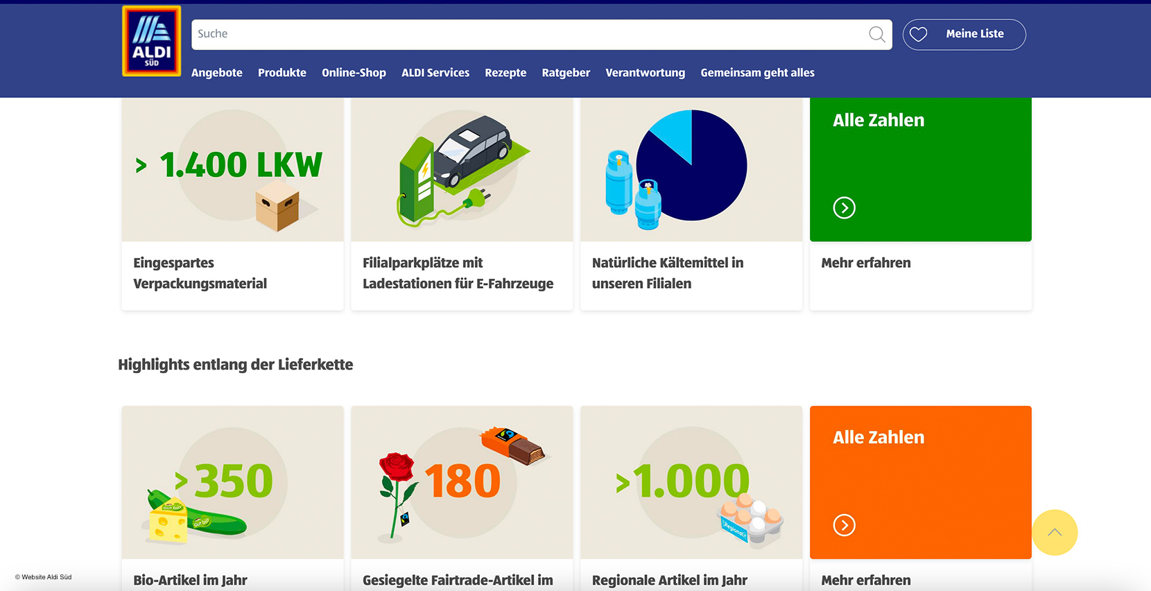 Aldi Süd setzt auf Nachhaltigkeit